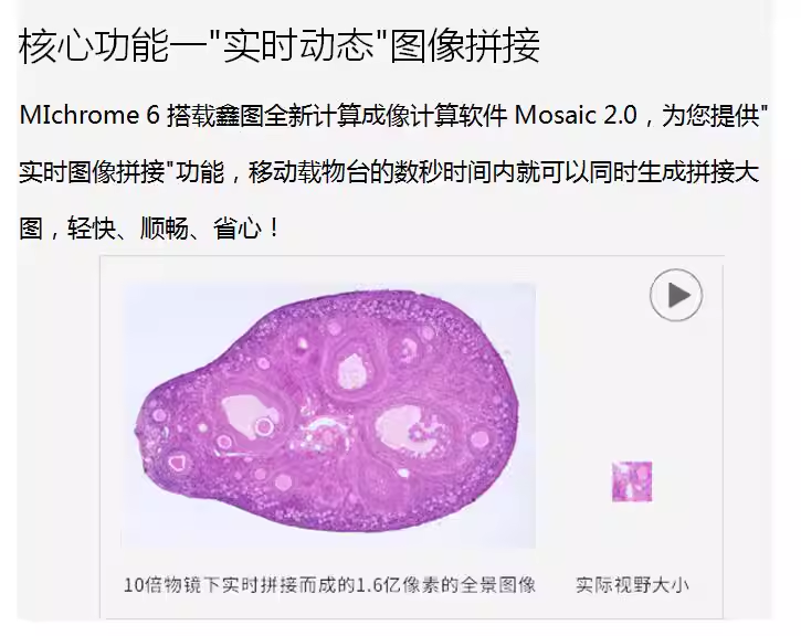 高分辨CCD镜头